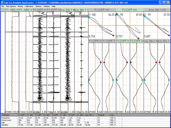 Wave Form from condenser indicating a 95% wall loss Wave Form from condenser indicating a 95% wall loss