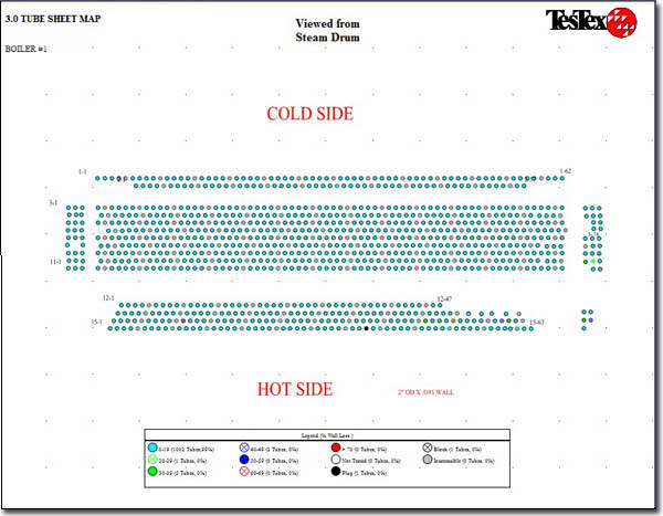 TS Generación Banco Mapa Generating Bank TS map