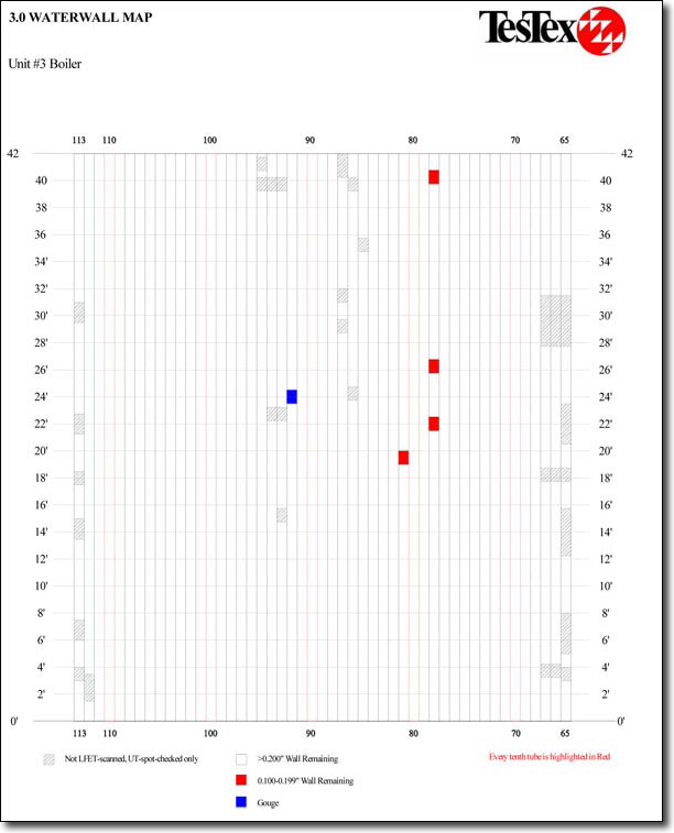 Waterwall map