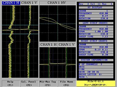 Waveform of a tube with a pinhole pit.
