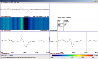 indication 3 45 deg