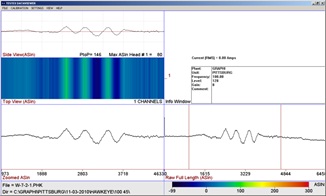 indication 6 45 deg