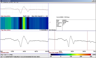 indication 6 using circumfrential hawkeye