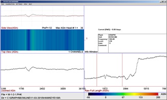 waveform indication 1