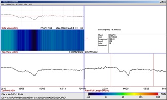 indication 2 using circumfrential hawkeye