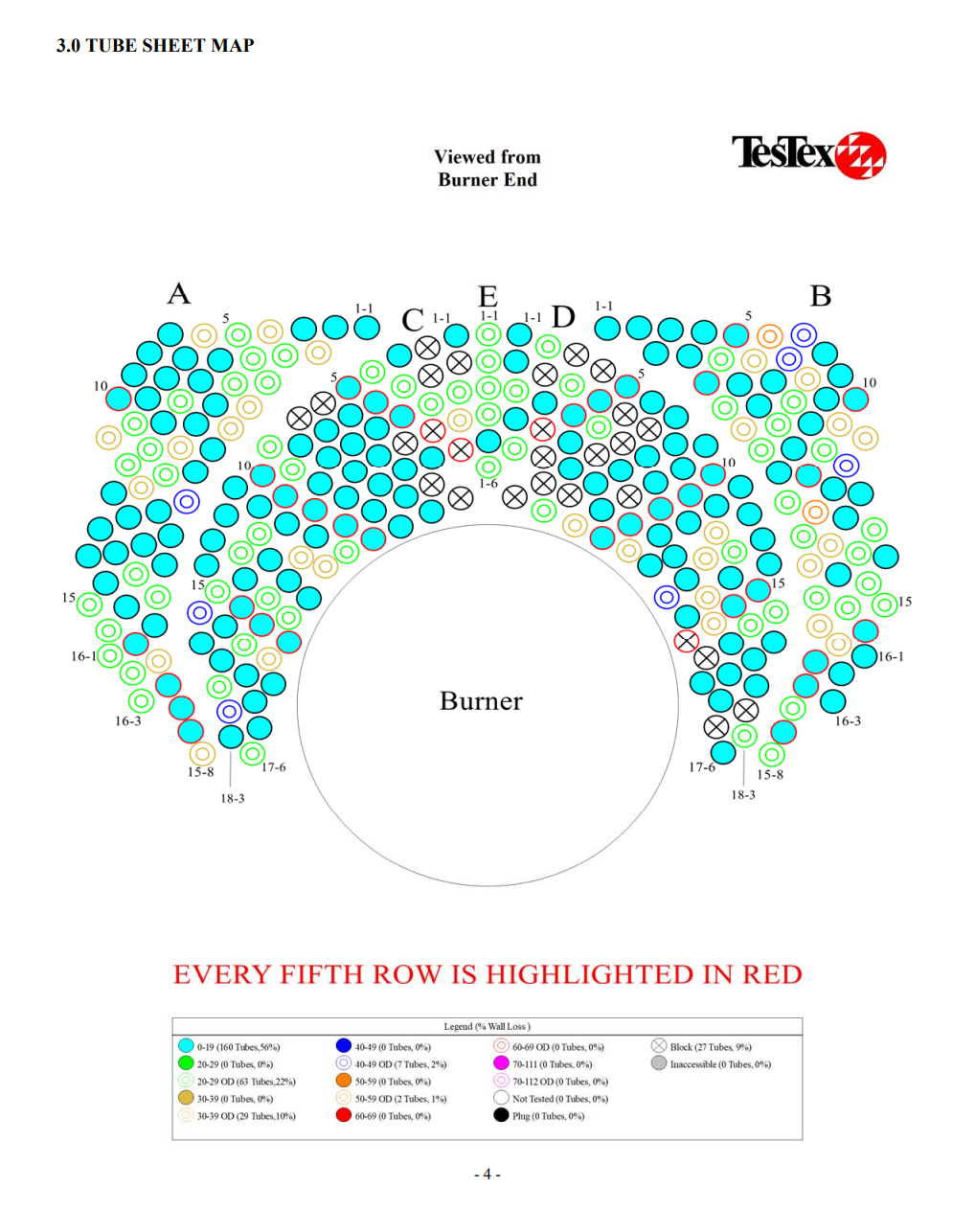 MagWave Tubesheet map