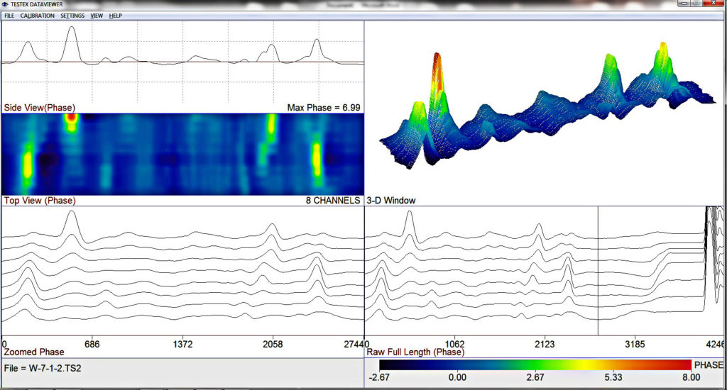 pipeline waveform