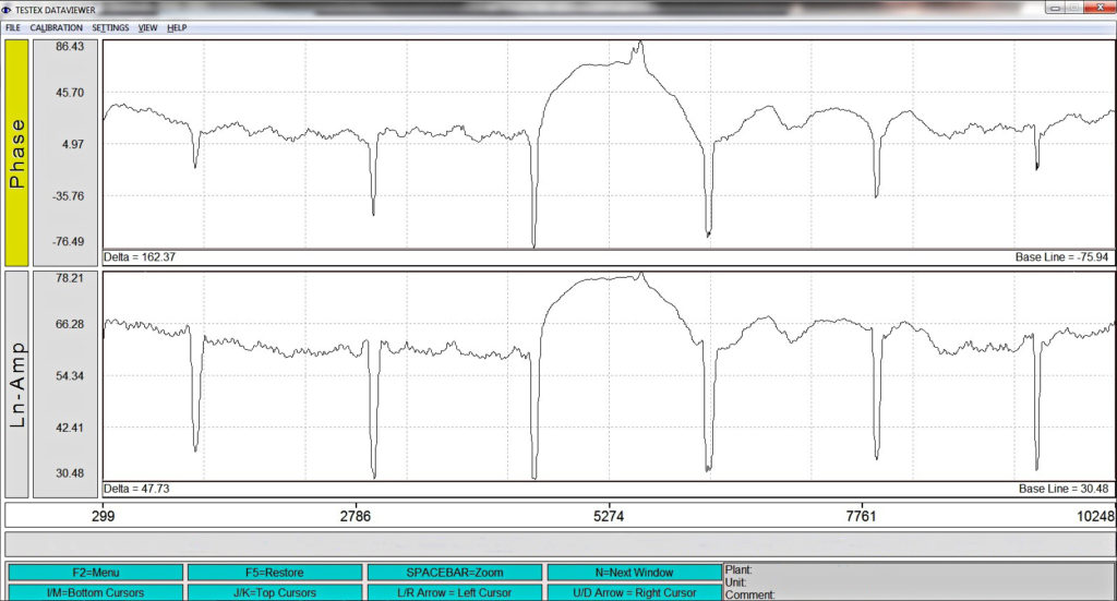 Waveform image