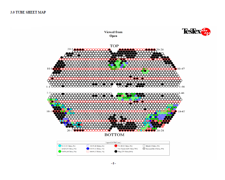 Triton II RFET Tube Sheet mapping