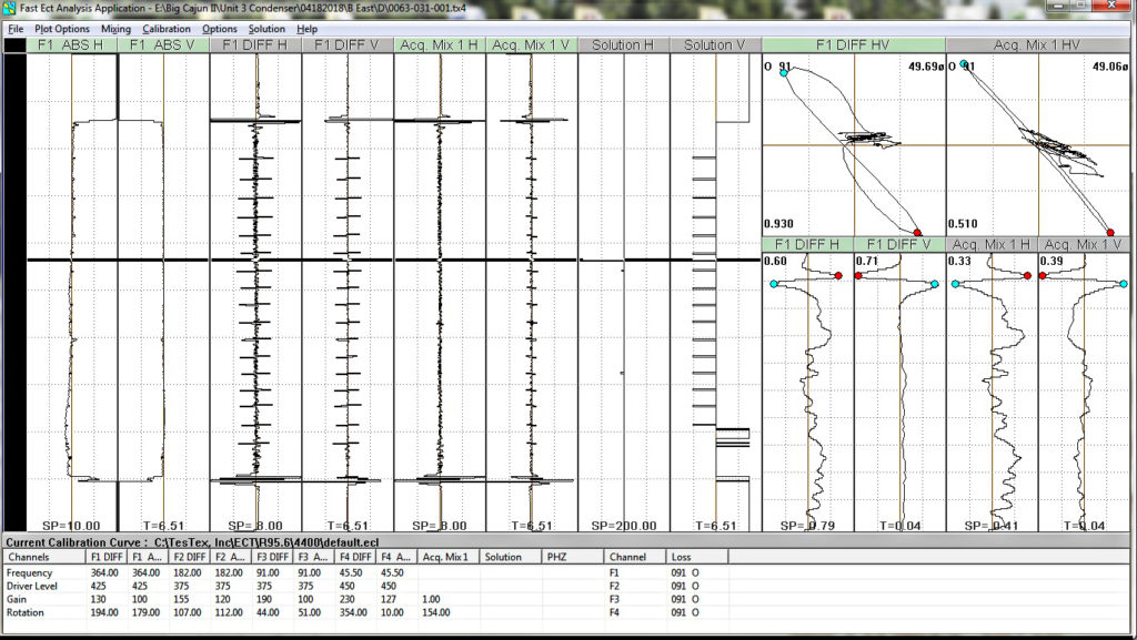 Waveform showing pit