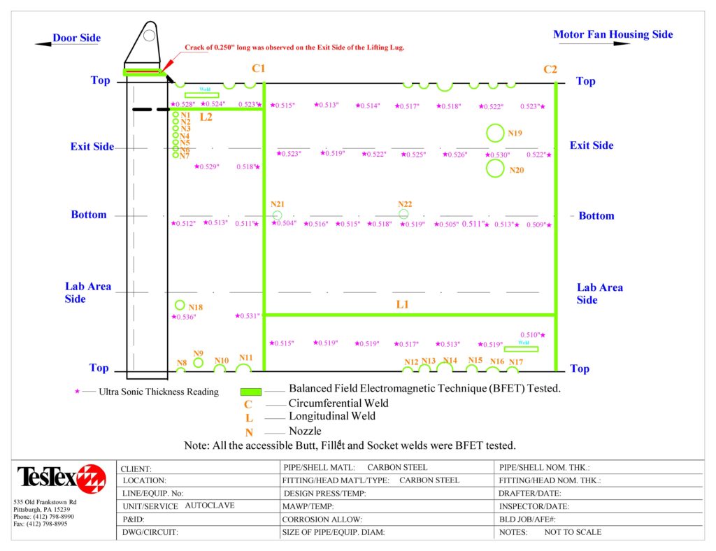 crack detection diagram