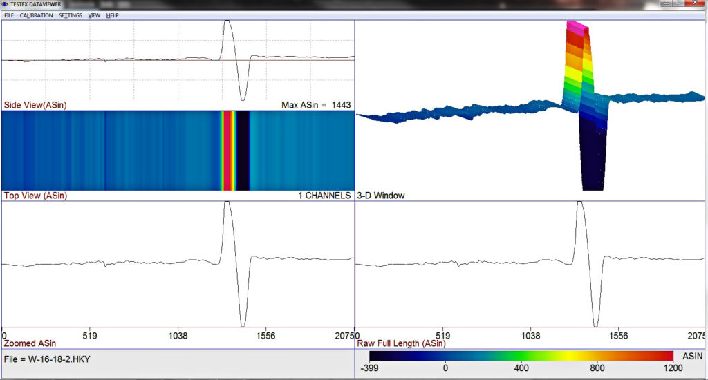 waveform of crack detected