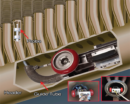 HRSG Internal Access Tool Image