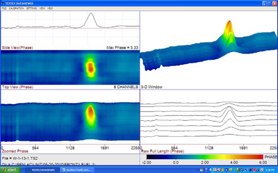 waveform