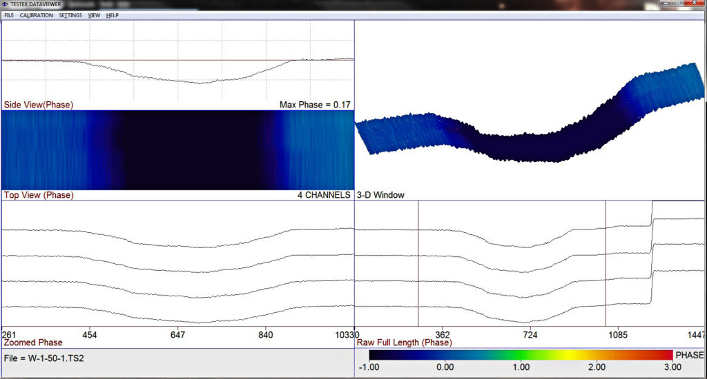 magnetite waveform image