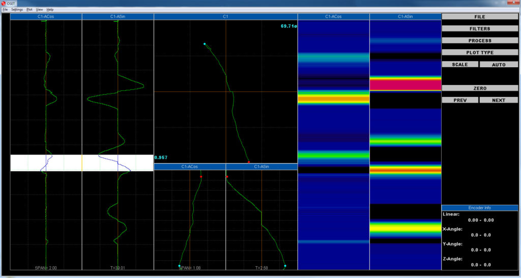 Waveform CUI