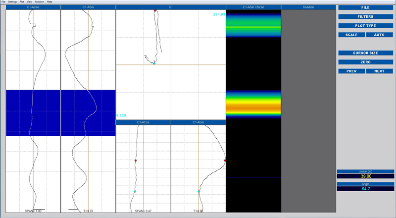 OSET Waveform