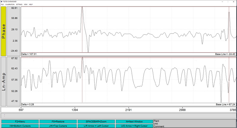 Triton II RFET waveform