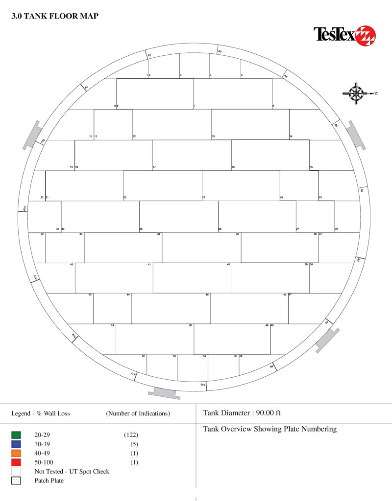 Tank floor map