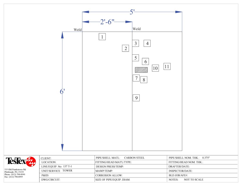 tower corrosion diagram