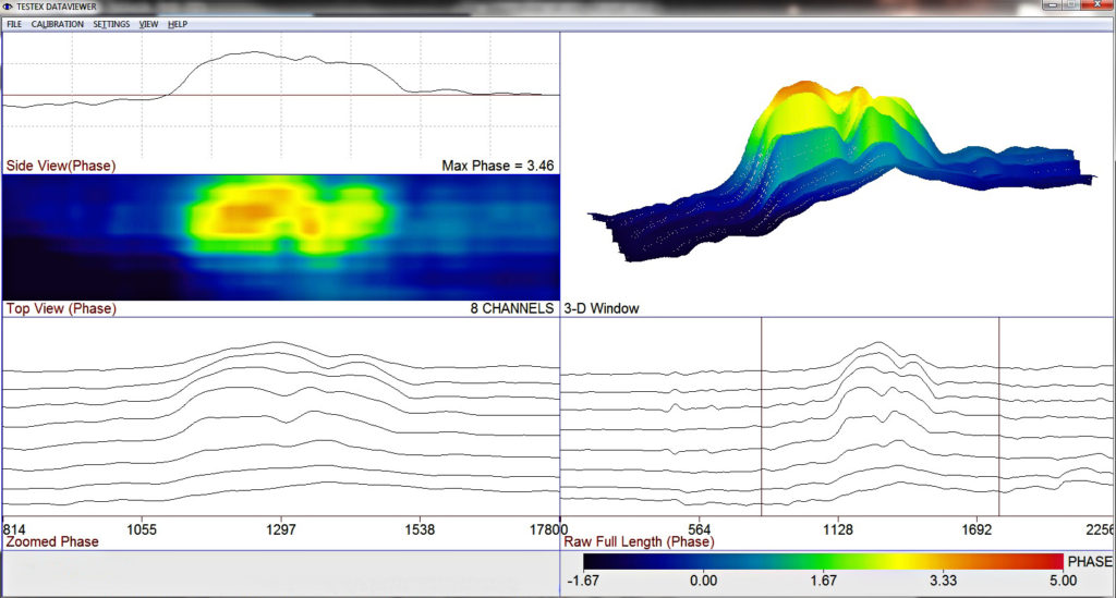 Upsteam oil and gas waveform image