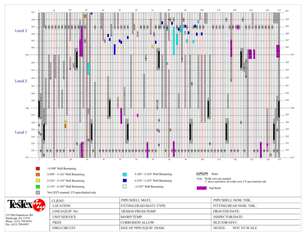 waterwall diagram