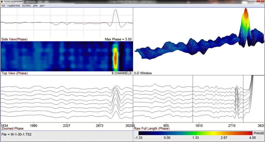 waterwall waveform