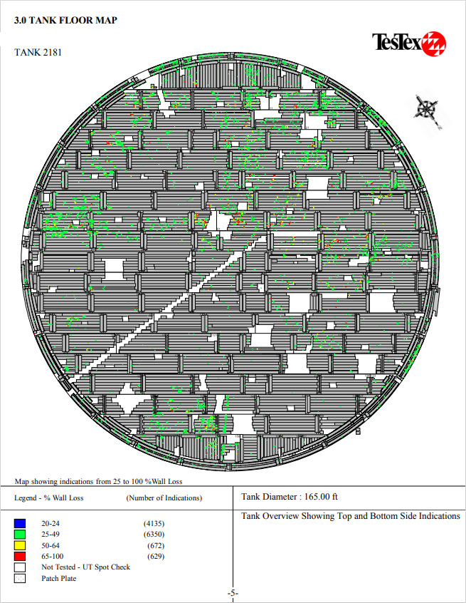 Tank Floor Map