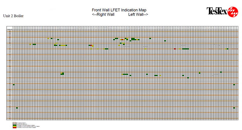 Triton II LFET Waterwall mapping