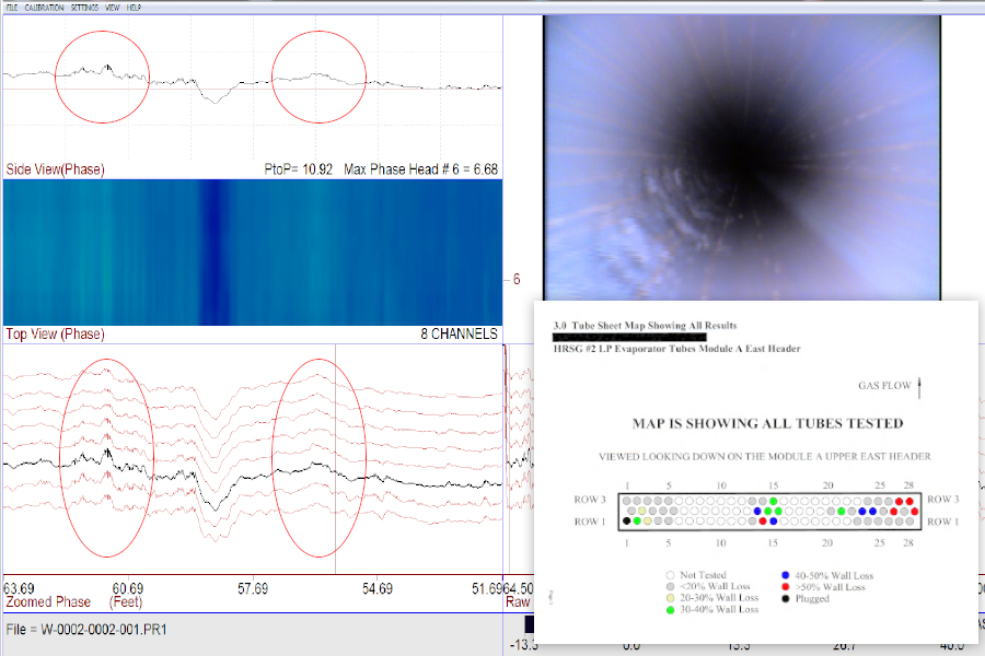 RFET IAT Waveform and map